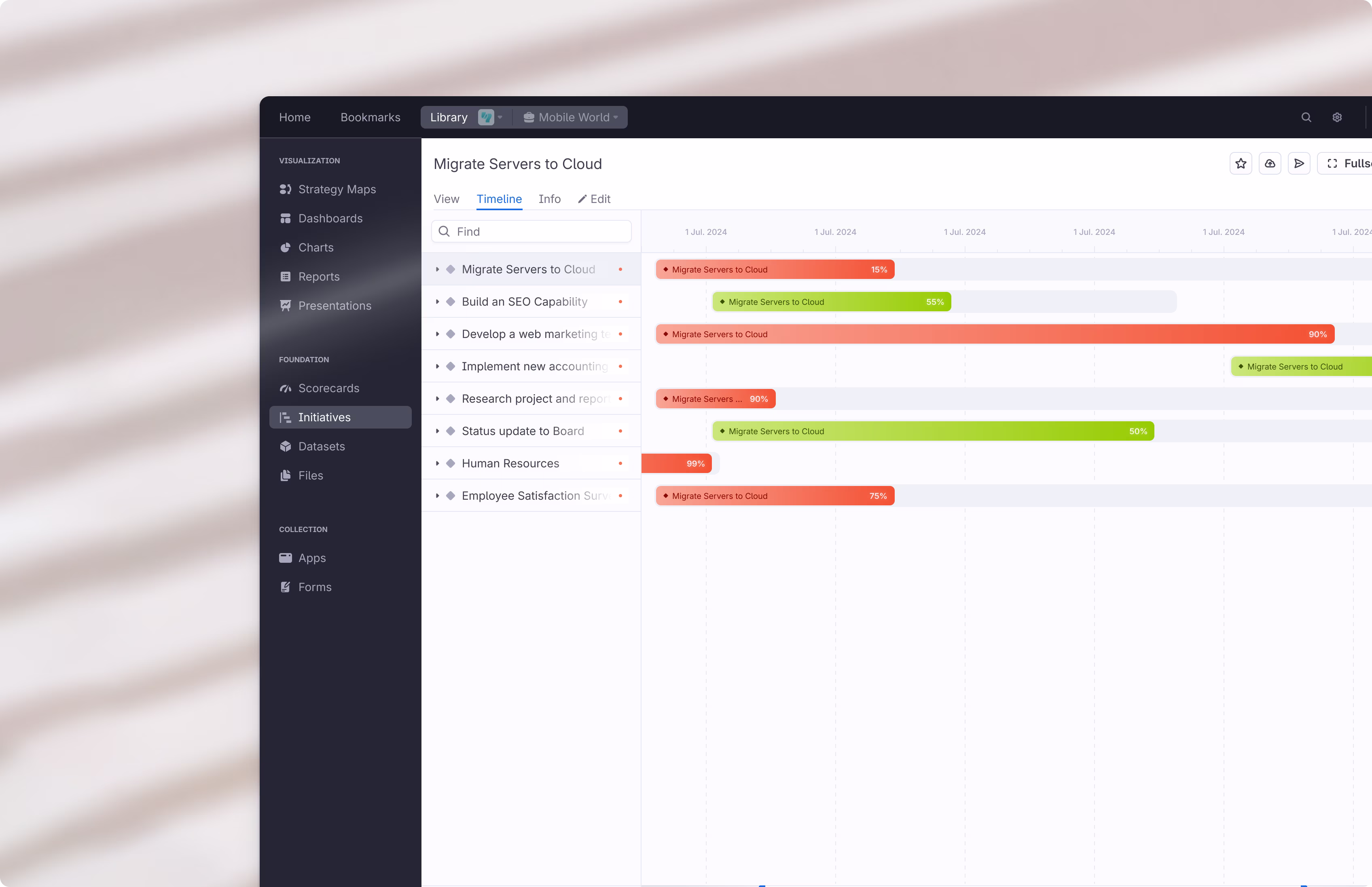 Spider Strategies dashboard design